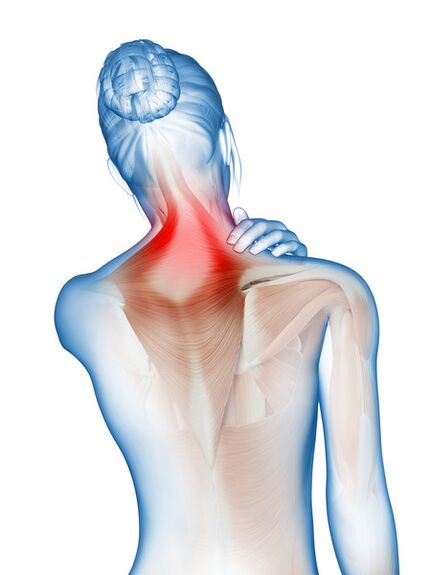 Inflamación e dor nos músculos e articulacións a razón para usar Motion Energy