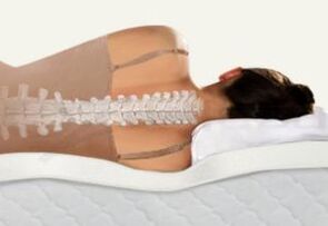 prevención da osteocondrose